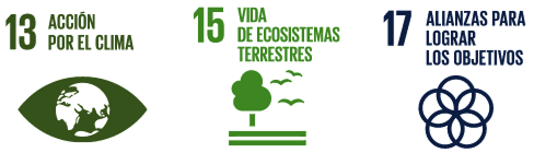 ODS Acción por el clima, Vida submarina y Alianzas