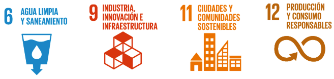Objetivos de Desarrollo Sostenible SQM